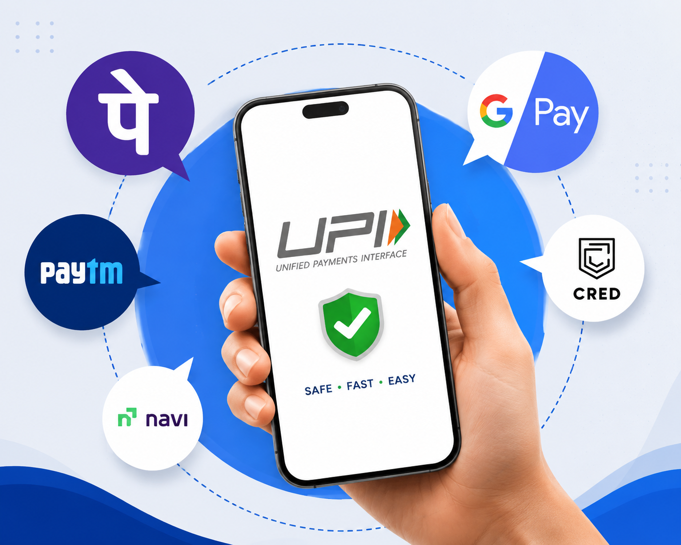 UPI & Online