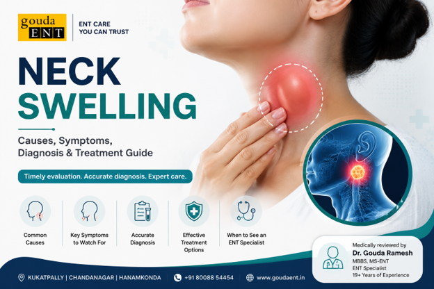 Neck Swelling